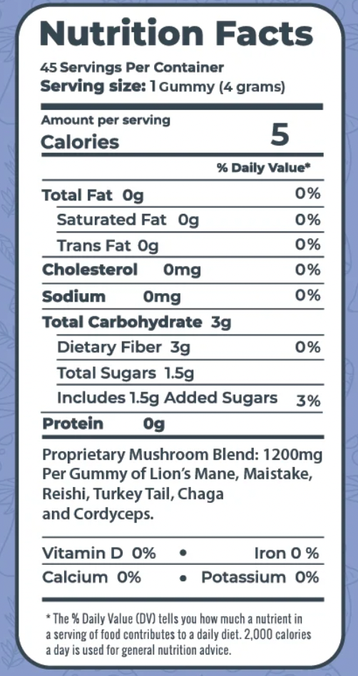 Super Mushroom Blend
