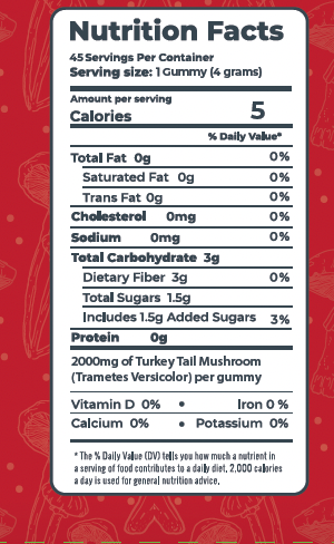 TURKEY TAIL 2000mg Gummies - Immunity Defense