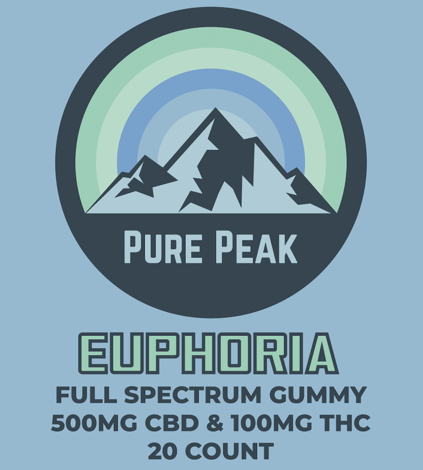 Euphoria full discount